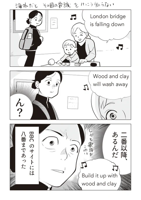 ロンドン絵日記 