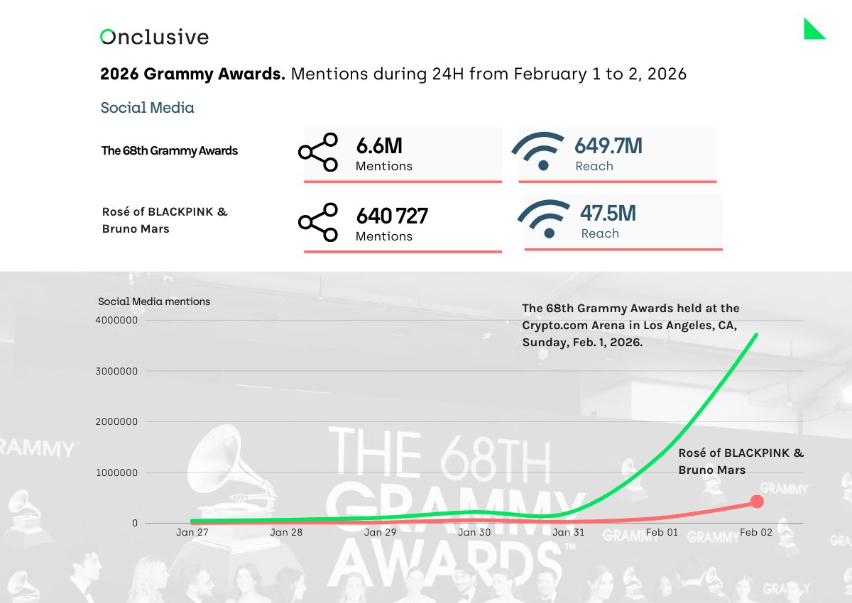 📝👋Christophe ∆SSΞLIN tweet media