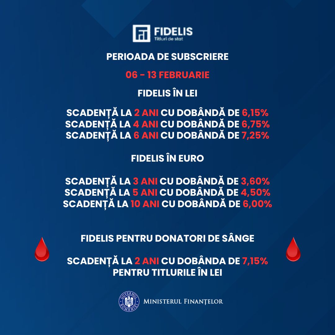 Ministerul Finanțelor tweet media
