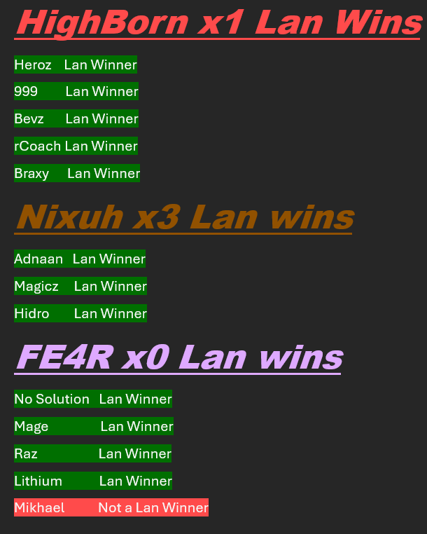 HighBorn Alexi tweet media