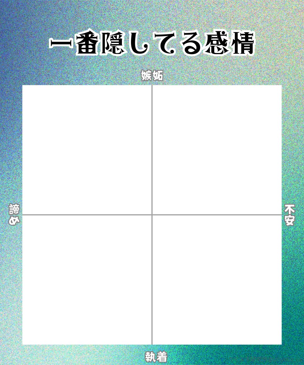 #創作テンプレート #十字グラフ
実は一番見せてない感情。
うちよそで「一番隠してる感情」の傾向教えてーーー！！！