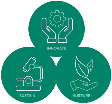 Technical Strategy & Operations - Uni of Exeter tweet media