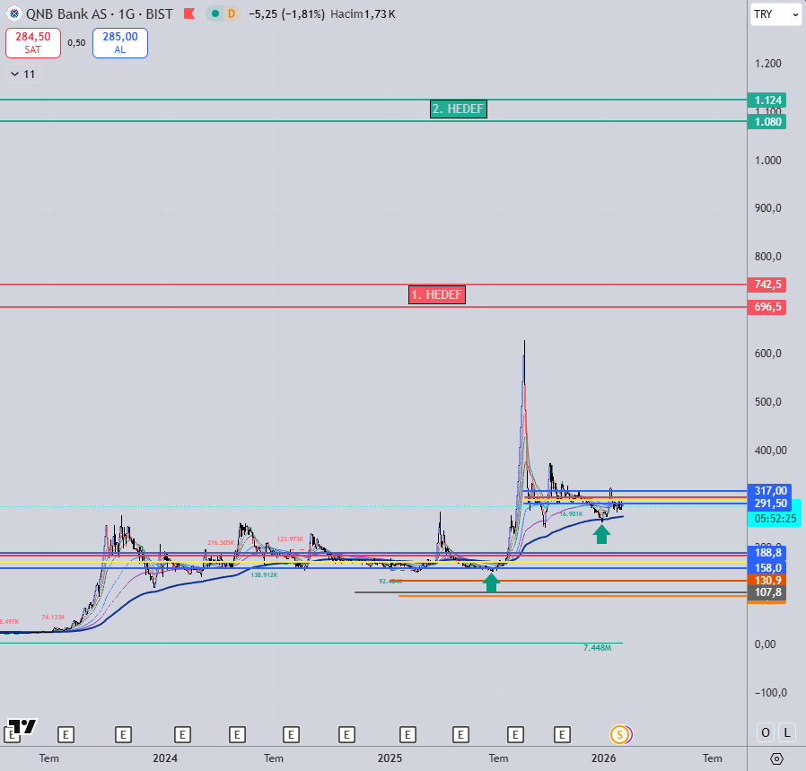 SessizBorsacı tweet media