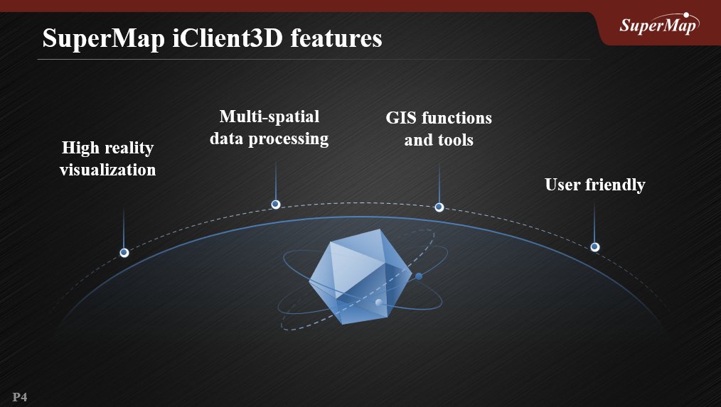 SuperMap tweet media