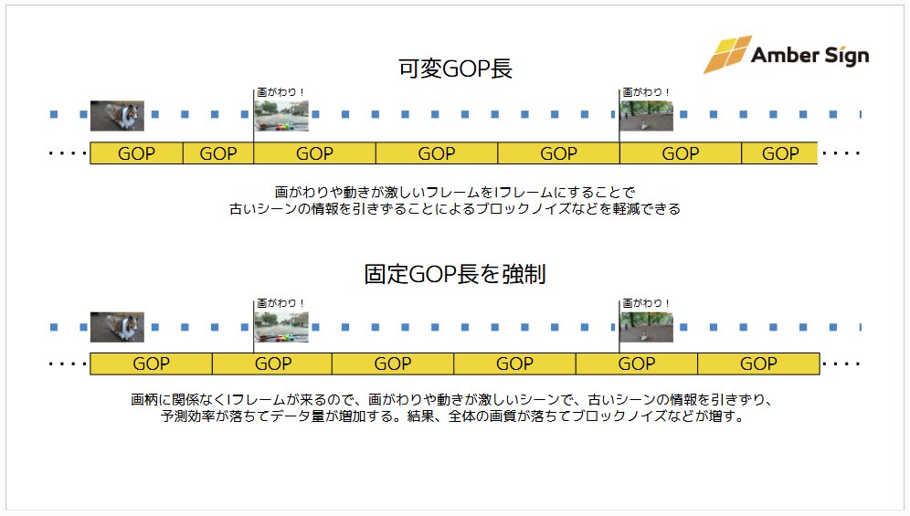 株式会社アンバーサイン【公式】 tweet media