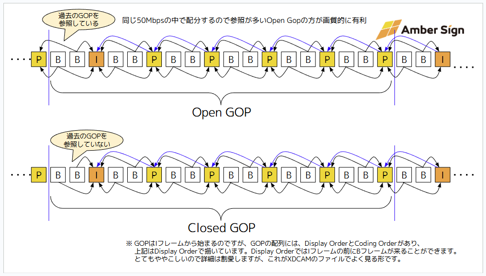 株式会社アンバーサイン【公式】 tweet media