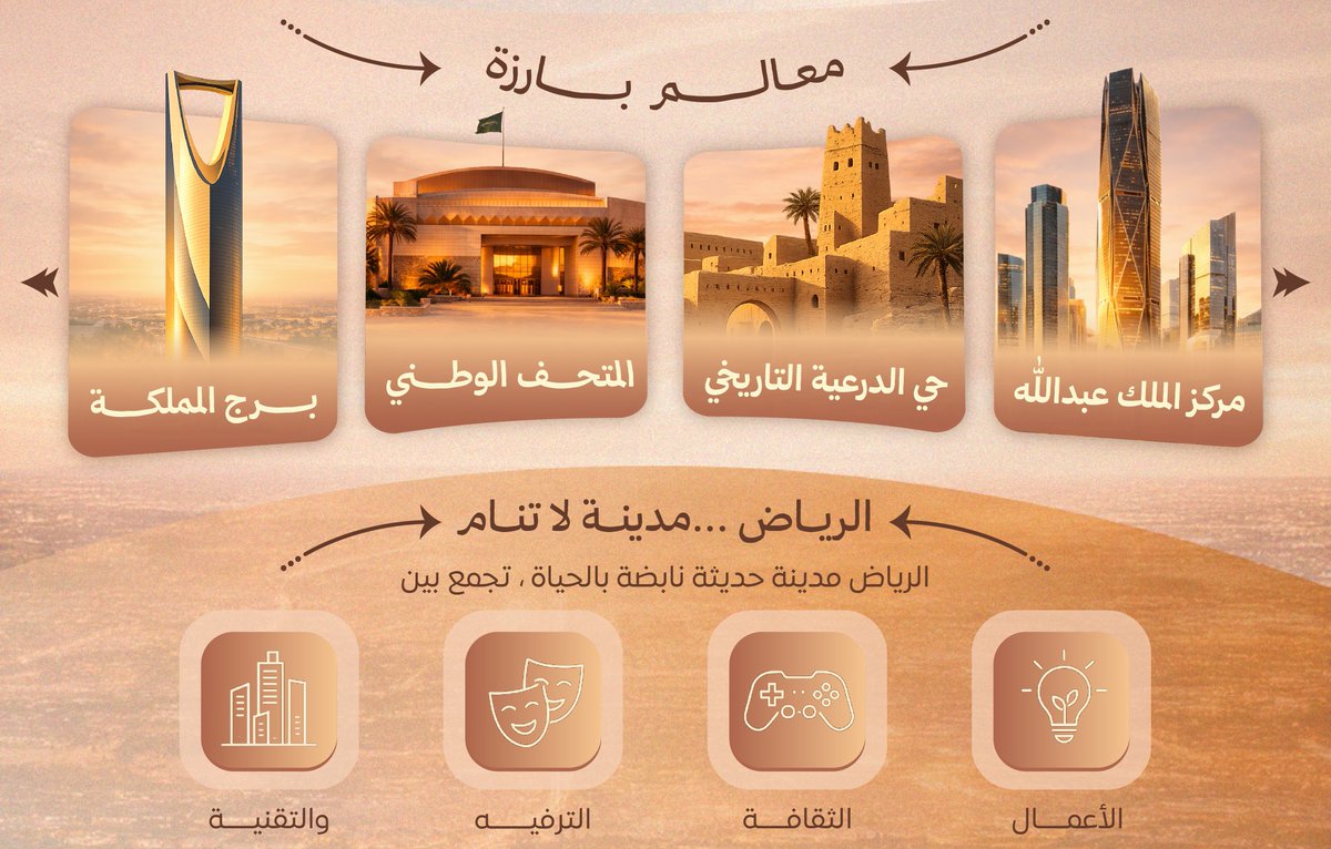 🎨 فاتن | مصممة جرافيك tweet media