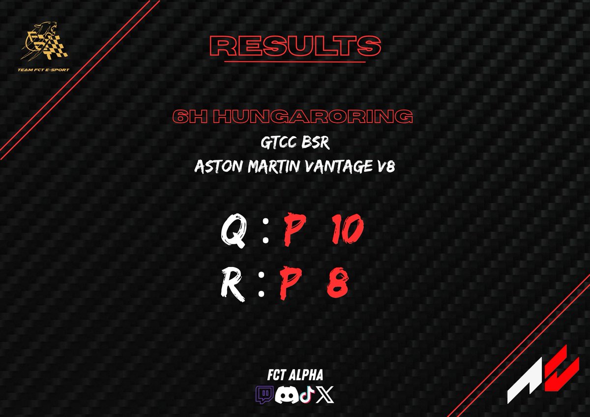 FcT Alpha tweet media