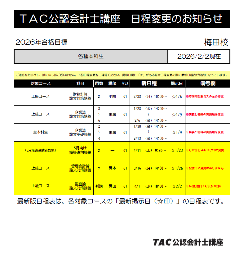 受講生専用】TAC公認会計士_関西≪公式≫ (@TACwest_limited) / Posts / X