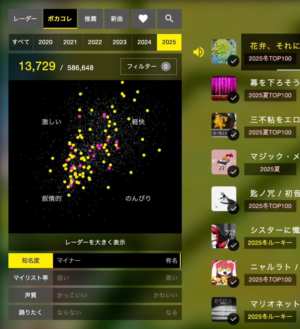 Kiite Radar (PC版) radar.kiite.jp で、期間限定のボカコレ専用機能を公開中！
自動解析した印象マップで絞り込んで、今回からは新たに年単位で、過去のボカコレ参加曲を探索できます。

2/19夜からは #ボカコレ2026冬 参加作品に限定した探索も可能に！
vocaloid-collection.jp/special/kiite/…
#Kiite