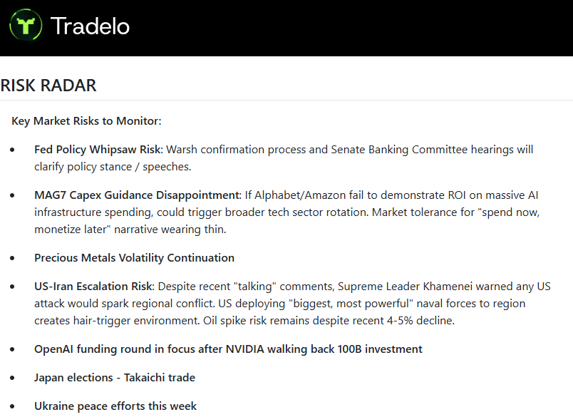 Risk radar from our Market Squawk channel