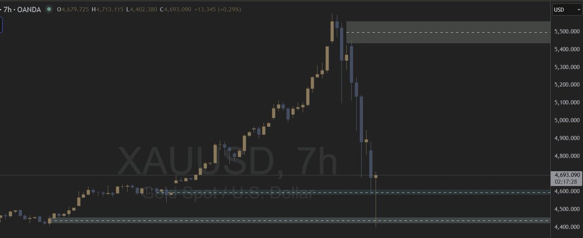 Katherina.Note 🎶 tweet media