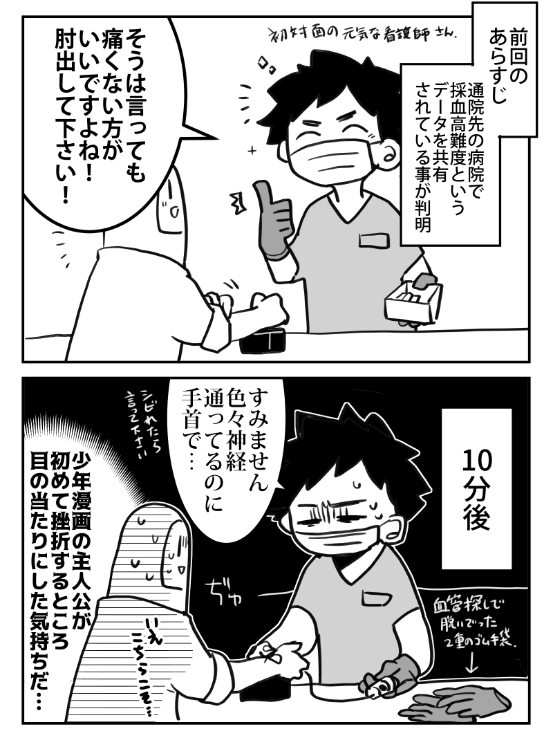 (2/3) 