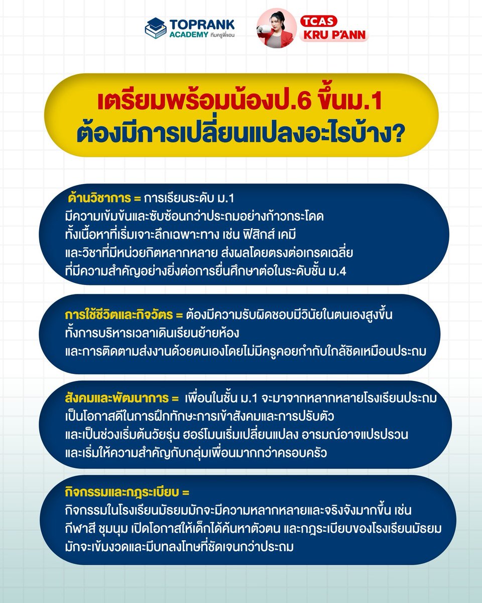 toprank_academy's tweet image. ป.6 ขึ้น ม.1 ปรับ 4 จุดเปลี่ยน:

📚เรียนยากขึ้น
⏰รับผิดชอบเอง
👥สังคมใหม่
⚽️กฎระเบียบเข้ม

เตรียมพร้อมไว้ ก้าวผ่านได้อย่างมั่นใจ!
#ครูพี่แอน #สอบเข้าม1 #ToprankAcademy #ประถมสู่มัธยม #คู่มือผู้ปกครอง
