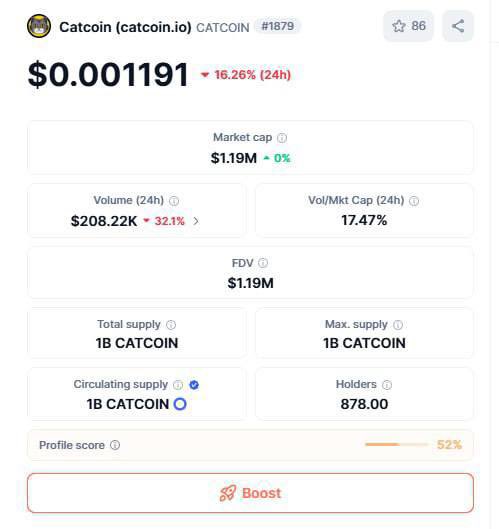Official Catcoin tweet media