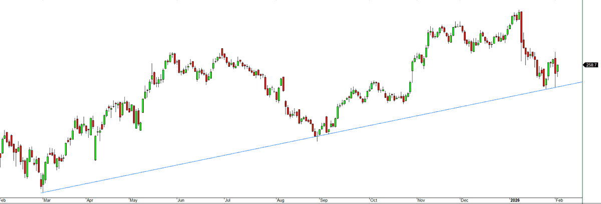 TrendTrader85's tweet image. #BHEL: 
stock market loves to climb wall of worry 
once the uncertainty ends sentiment read between the lines makes way for next day