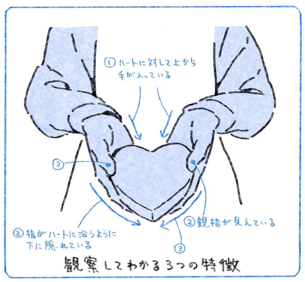 チョコを渡す手に困ったらどうぞ。 ＃それっぽく描くコツ