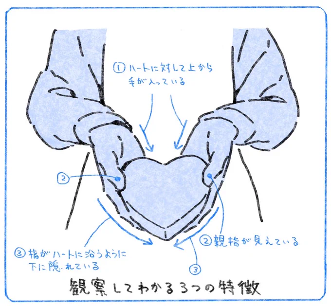 チョコを渡す手に困ったらどうぞ。
#それっぽく描くコツ 