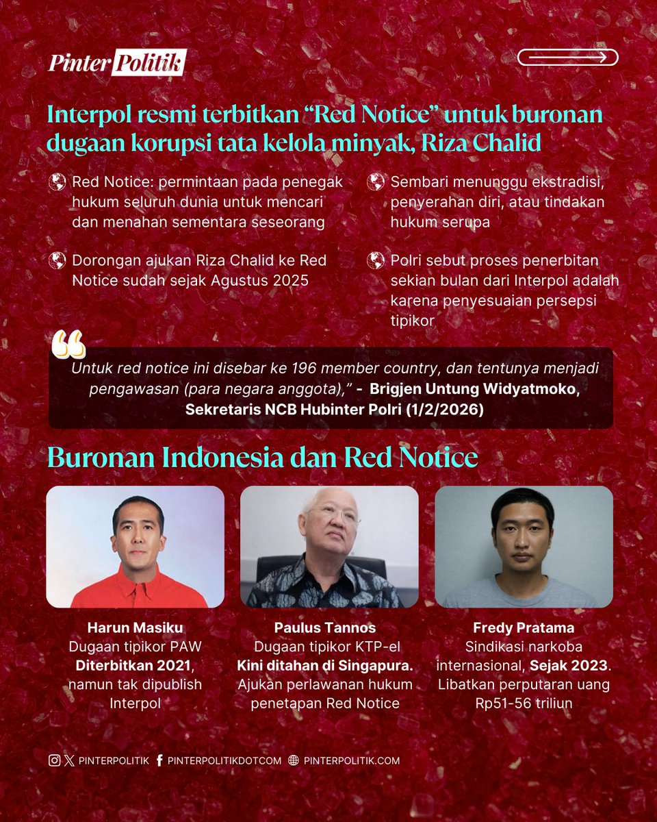 pinterpolitik's tweet image. Interpol resmi menerbitkan Red Notice untuk Riza Chalid, buronan kasus dugaan korupsi tata kelola minyak. 🚨

#PinterPolitik #Kejagung #RedNotice #Interpol #Polri #RizaChalid