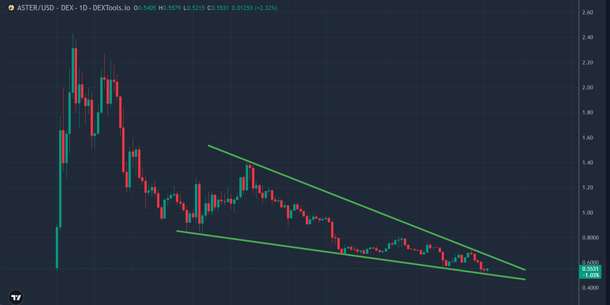 0xMo.eth tweet media