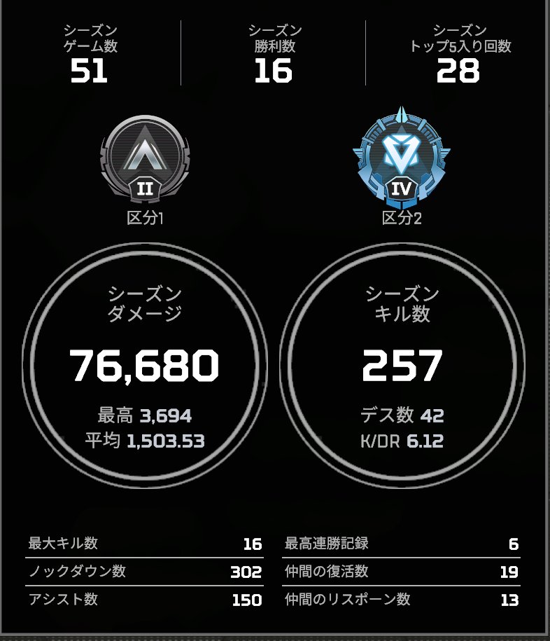 AliceGaming2002's tweet photo. 全垢ダイヤには持っていくよ https://t.co/kEdHbpN6RR