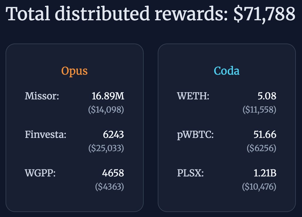 Overview of which tokens are auto-distributed to your wallets simply by holding Opus and Coda. 💵

Since day 1, rewards have been a consistent and reliable 1% return of value. 💰

Check out opusprinter.com for more or visit our Telegram at t.me/opus_official. 🎈