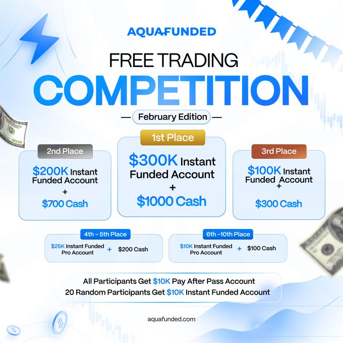 Free Trading Competition
Free entry for all. Win up to $300K funded account + $1,000 cash.
Top 10 traders get rewards, everyone receives a $10K Pay After Pass account, and 20 random traders win a $10K funded account.
Register: aquafunded.com/?afmc=4sl