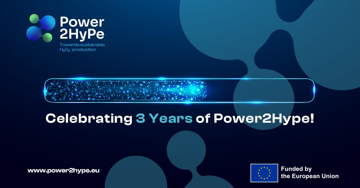 Power2Hype Project tweet media