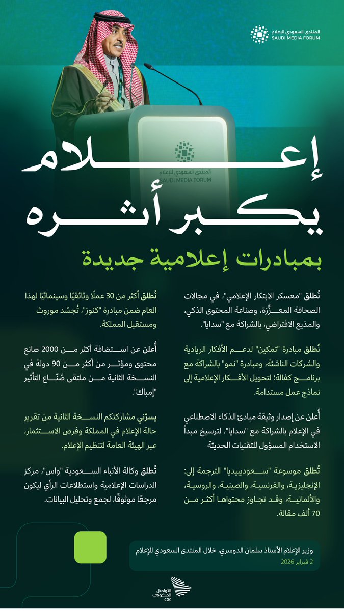 CGCSaudi's tweet image. إعلام يكبر أثره بمبادرات إعلامية جديدة أعلن عنها معالي وزير الإعلام، خلال افتتاح المنتدى السعودي للإعلام.