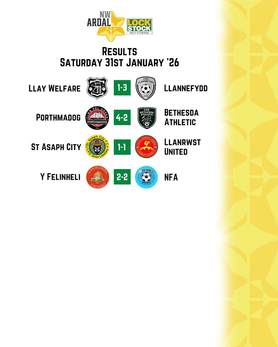 Lock Stock Ardal Northern Leagues tweet media