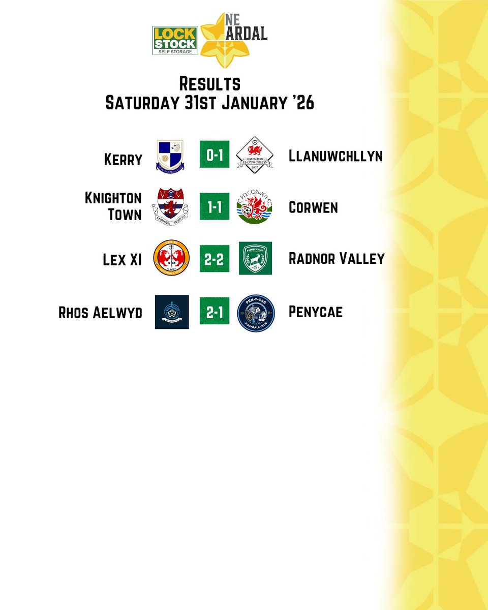 Lock Stock Ardal Northern Leagues tweet media