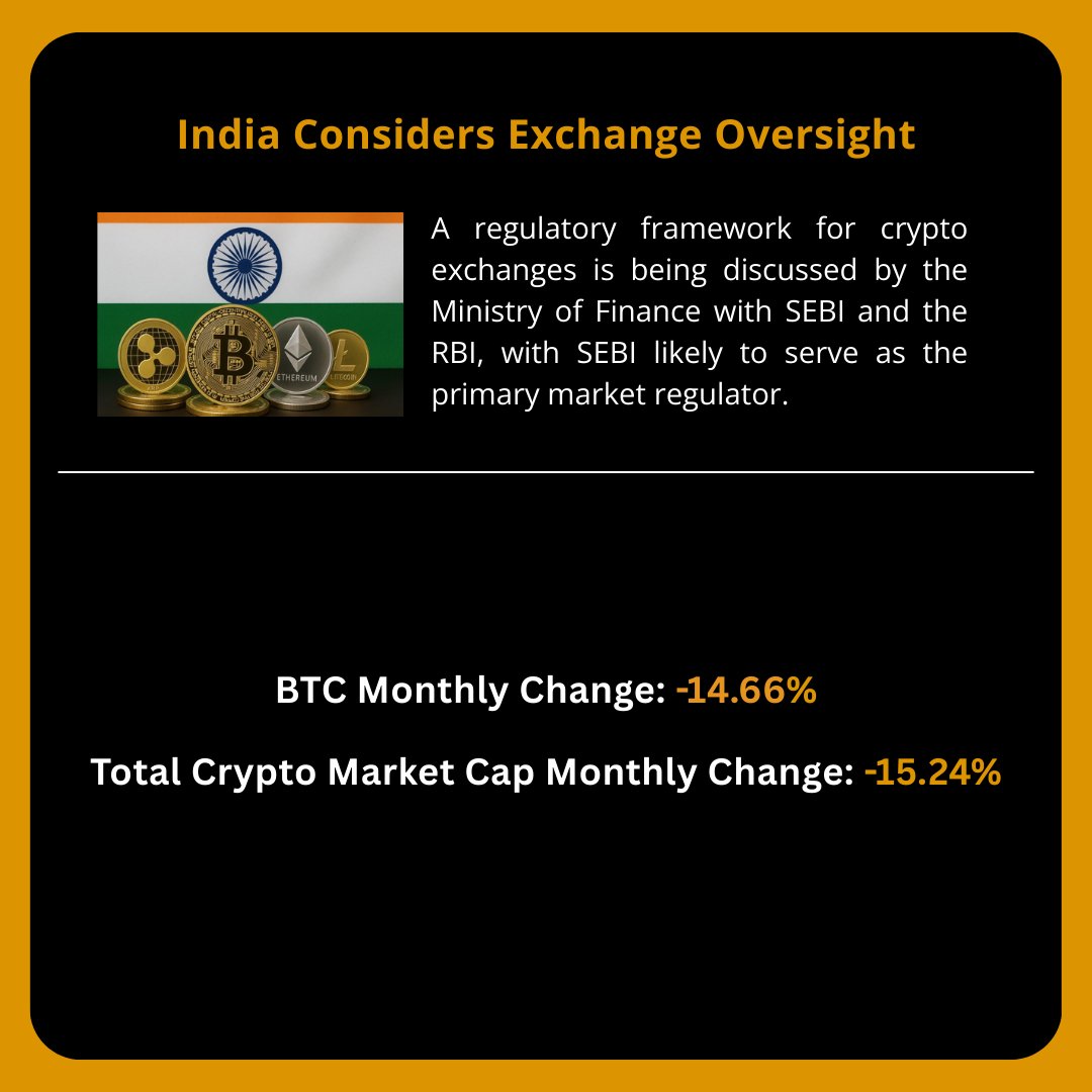 Aum_Alpha's tweet photo. In the January 2026 edition of “Decoding Crypto, Delivering Alpha,” institutional adoption of digital assets was highlighted through ETFs, stablecoins, and regulatory progress. Growing participation across markets signaled crypto’s transition into mainstream infrastructure. https://t.co/b7Xdyr16Bn