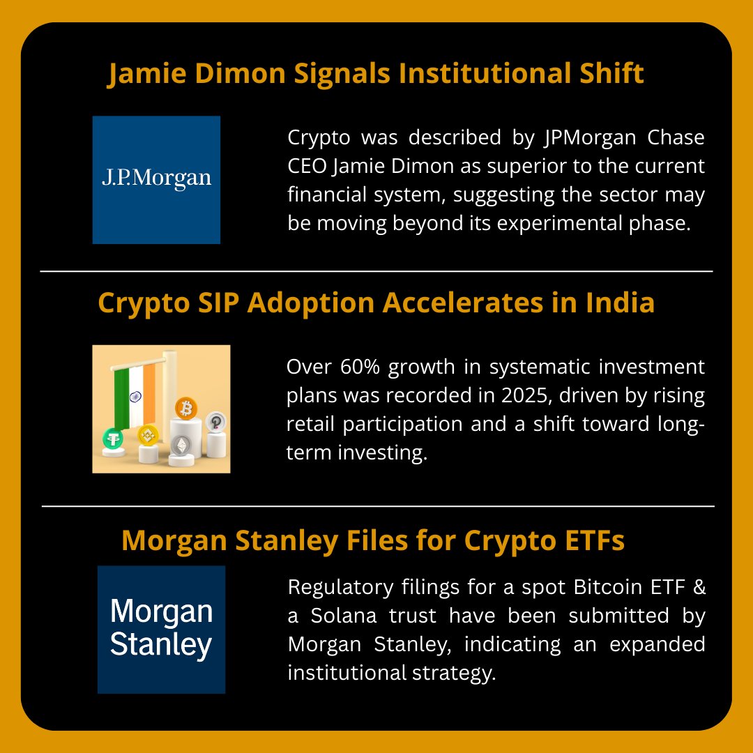 Aum_Alpha's tweet photo. In the January 2026 edition of “Decoding Crypto, Delivering Alpha,” institutional adoption of digital assets was highlighted through ETFs, stablecoins, and regulatory progress. Growing participation across markets signaled crypto’s transition into mainstream infrastructure. https://t.co/b7Xdyr16Bn