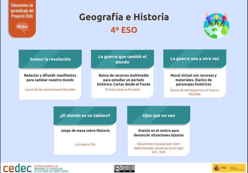 CeDeC_intef's tweet photo. Historia contemporánea para 4º ESO. Conecta pasado y presente 📅🌍 #proyectoEDIA #REA #eXeLearning #Historia4ESO #SituacionesDeAprendizaje https://t.co/pb8aGUc7mJ https://t.co/F64k4JUG0N