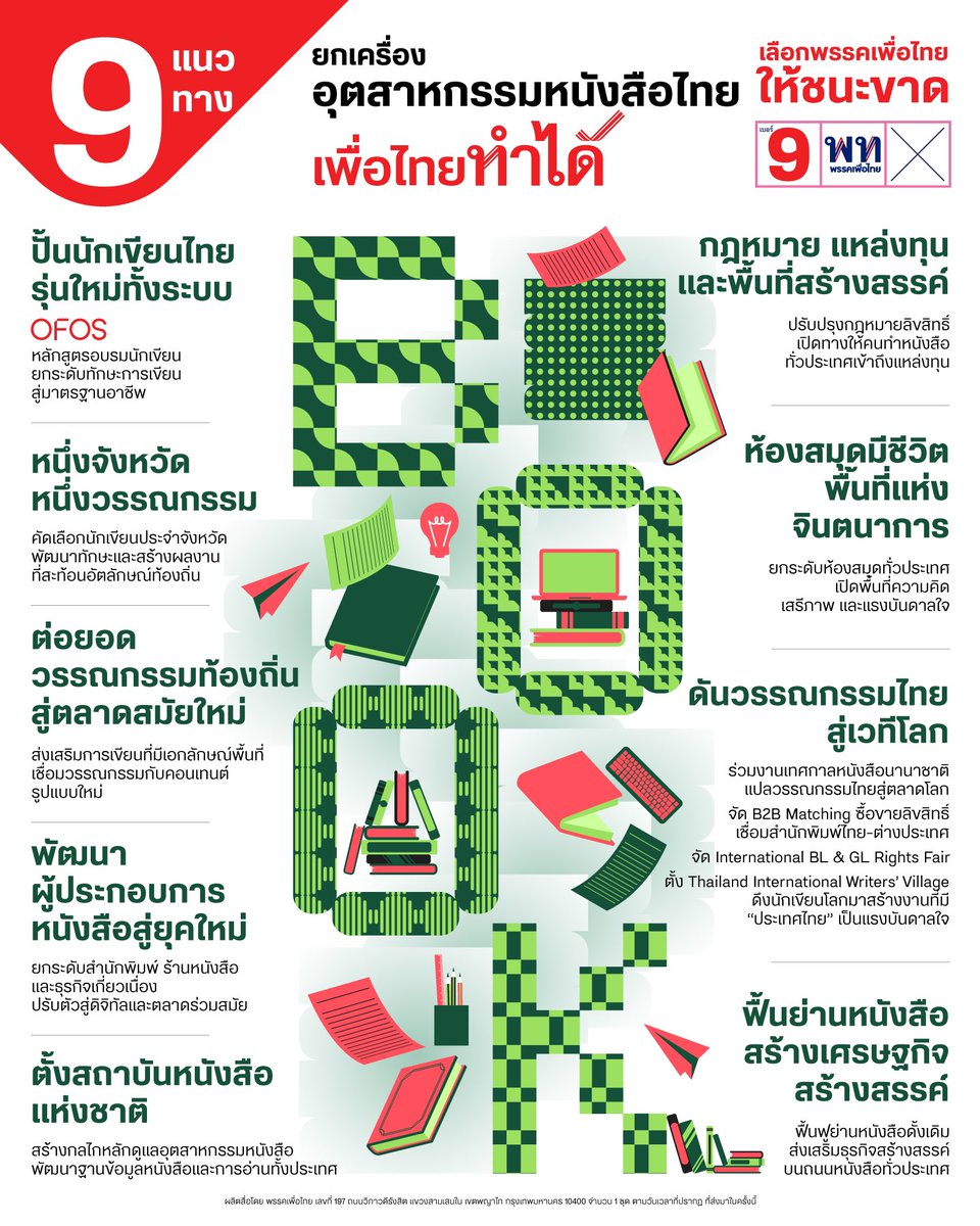 PheuThaiParty's tweet photo. https://t.co/vVQipxnOXK