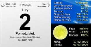 2 luty
Imieniny dzisiaj obchodzą: Kornel, Maria, Miłosława  oraz  Andrzej, Ermentruda, Filip, Franciszek, Jan, Joanna, Katarzyna, Korneli, Korneliusz, Laurencjusz, Laurenty, Marcin, Markwart, Mikołaj, Miłosław, Piotr, Stefan, Teodoryk, Teofan, Wawrzyniec, Werner, Mirosław.