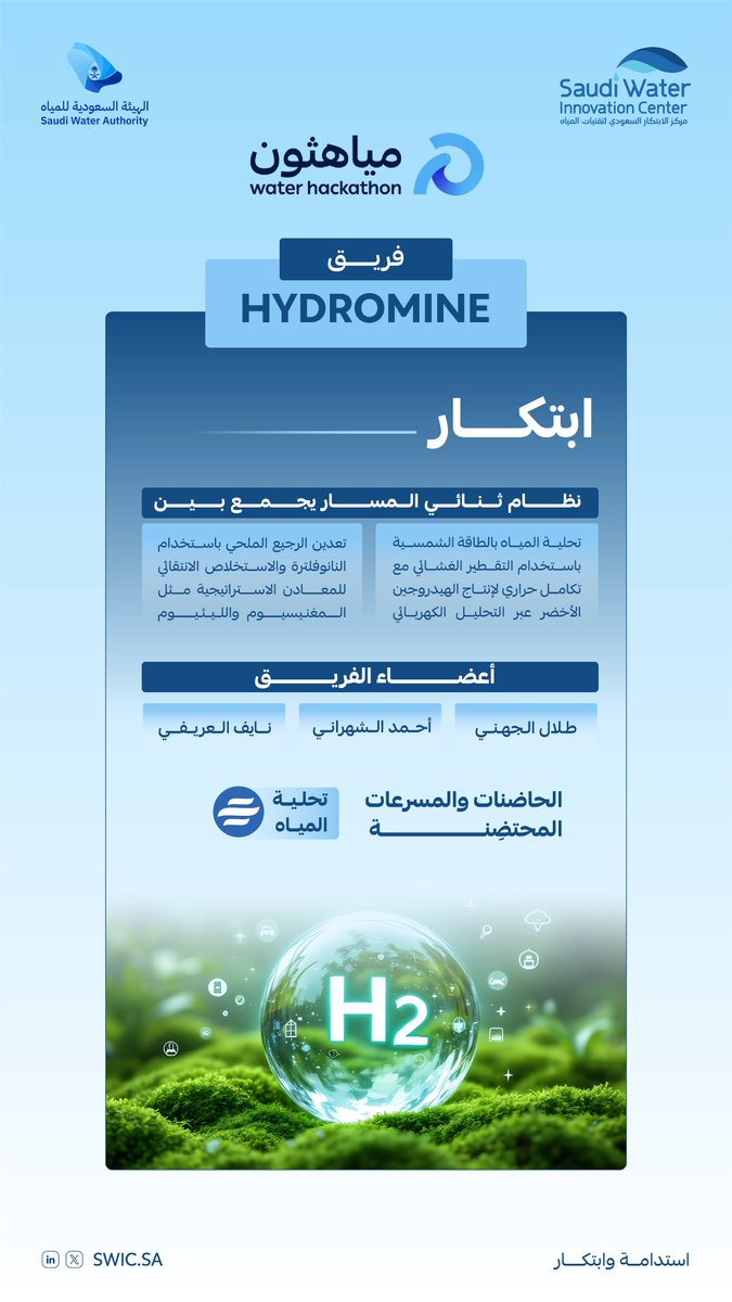 مركز الابتكار السعودي لتقنيات المياه tweet media