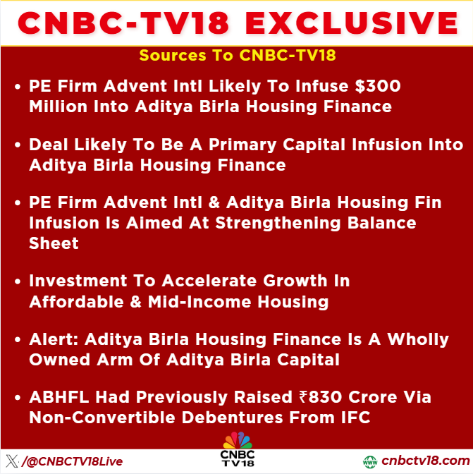 CNBCTV18Live's tweet photo. #CNBCTV18Exclusive | PE Firm #AdventIntl Likely To Infuse $300 Million Into Aditya Birla Housing Finance
▶️Deal Likely To Be A Primary Capital Infusion Into #AdityaBirlaHousingFinance
🚩CNBC-TV18 Has Written To Aditya Birla Capital & Advent, Yet To Receive A Reply https://t.co/s7GwOSfLkp