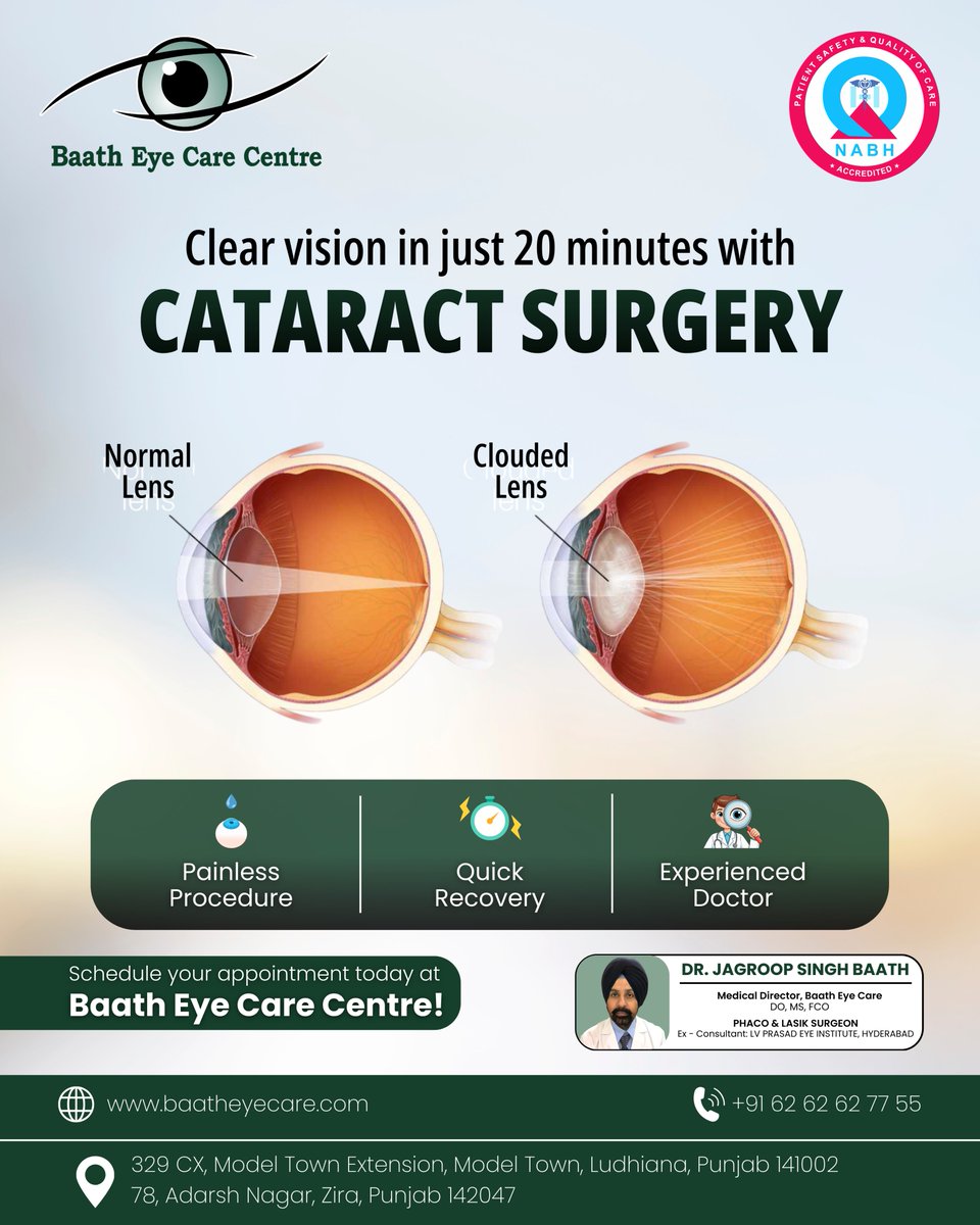 baatheyecare's tweet photo. Cataracts can be treated safely &amp; effectively.👁️✨

At Baath Eye Care Centre, advanced cataract surgery helps restore clear vision in just a short procedure - with comfort &amp; expert care.

Visit https://t.co/ZelhpCKi8z

#BaathEyeCare #CataractSurgery #ClearVision #EyeCare https://t.co/52ZxDER74K