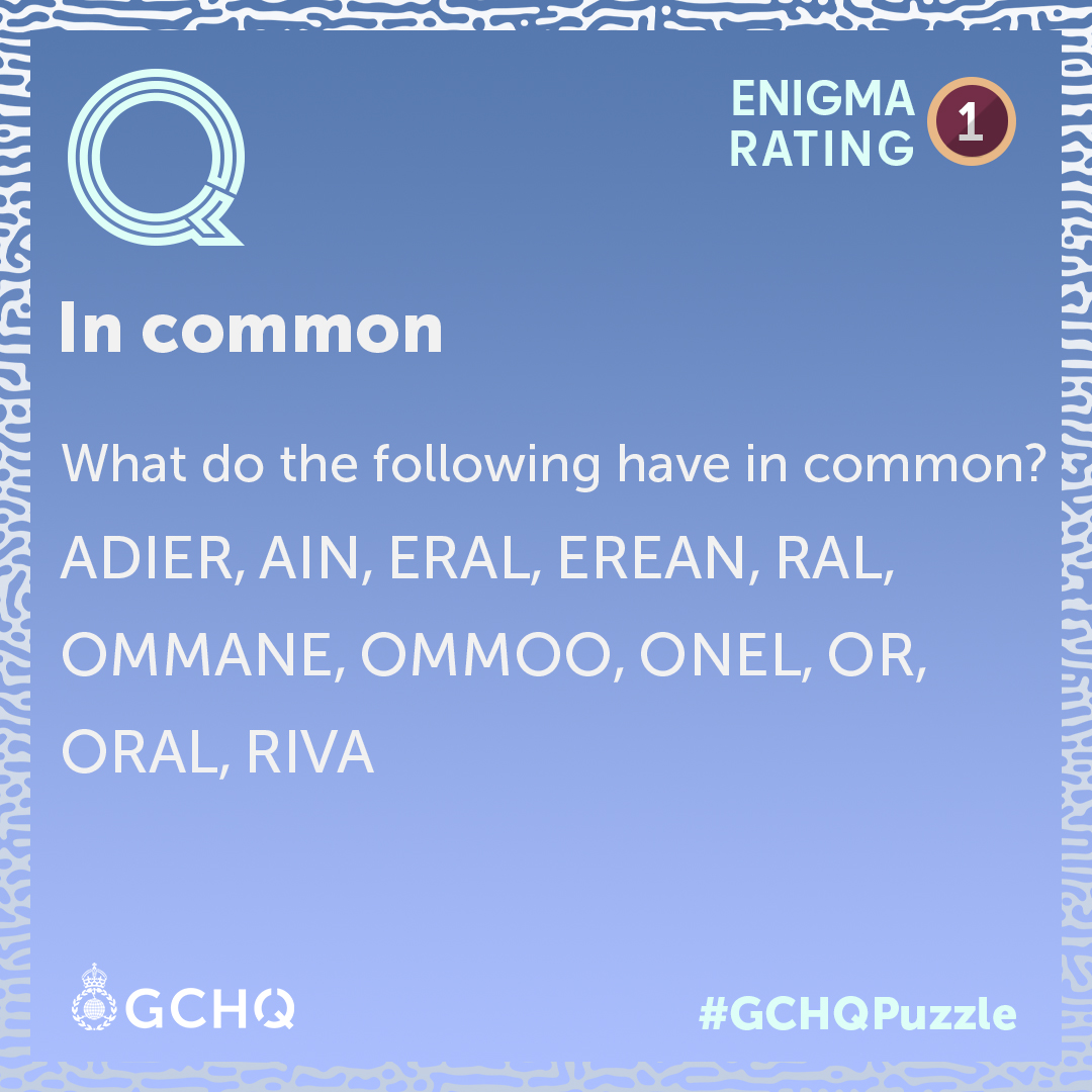 GCHQ tweet media