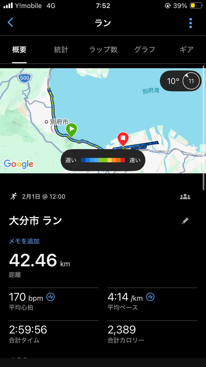 cocolo29629638's tweet photo. 2/1 別府大分毎日マラソン2026
ネット  2:59:56
グロス  3:00:20
気持ちはもう来シーズンに向けて🏃🏻 https://t.co/RGMUaZbRfh