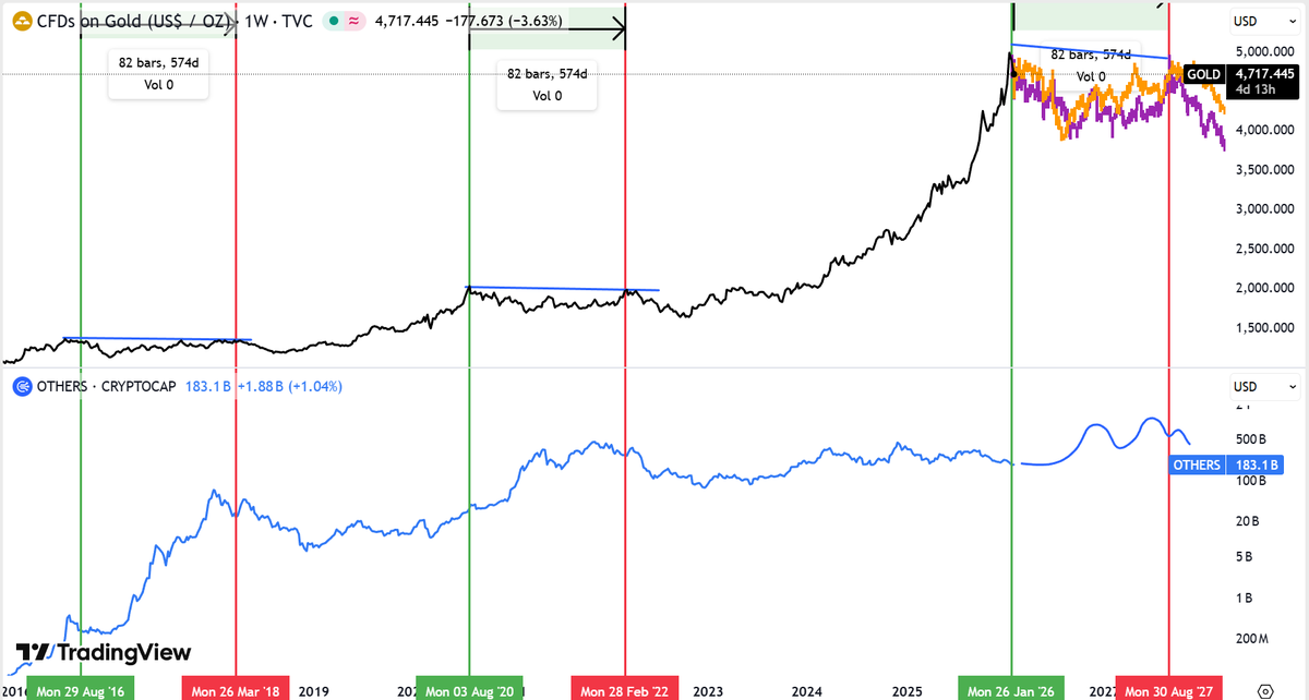 kamuseoranginvestor tweet media