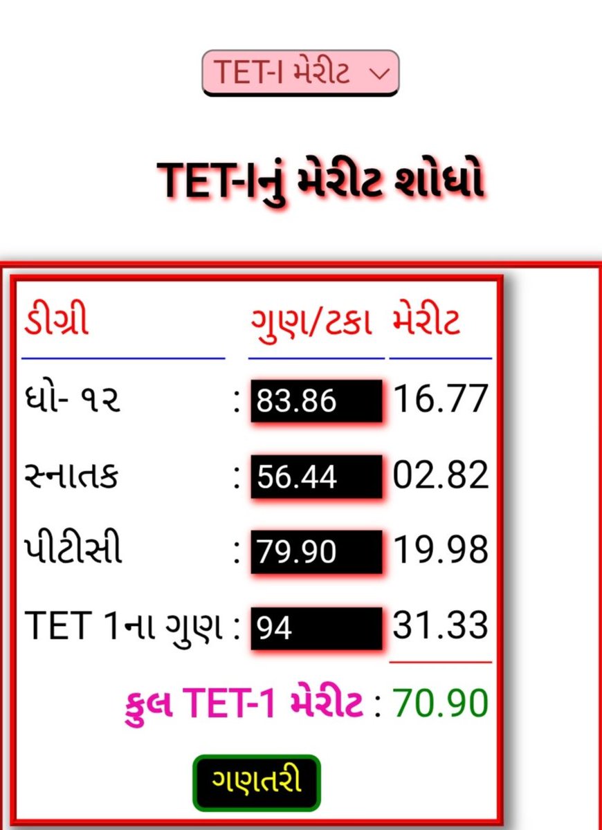 BHOIBHAVESHBHA1's tweet photo. અંતિમ પડાવમાં છે સમય, આશા ભરેલી છે,
#વિધ્યાસહાયકભરતીની ઝંખના, આંખોમાં ભરેલી છે.
@Rivaba4BJP જી #ટેટ_1  વય મર્યાદાના અંતિમ પડાવમાં ઉભેલા ઉમેદવારોની લાગણી અને માંગણી સમજી તાત્કાલિક #વિધ્યાસહાયકભરતી જાહેર કરવામાં આવે એવી @Bhupendrapbjp જીની સરકાર પાસે આશા છે.
@hdraval93 https://t.co/PlTcJyUgJM
