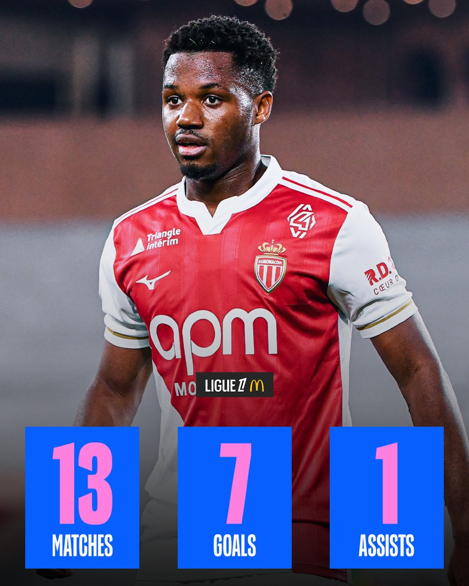 Ligue 1 English tweet media