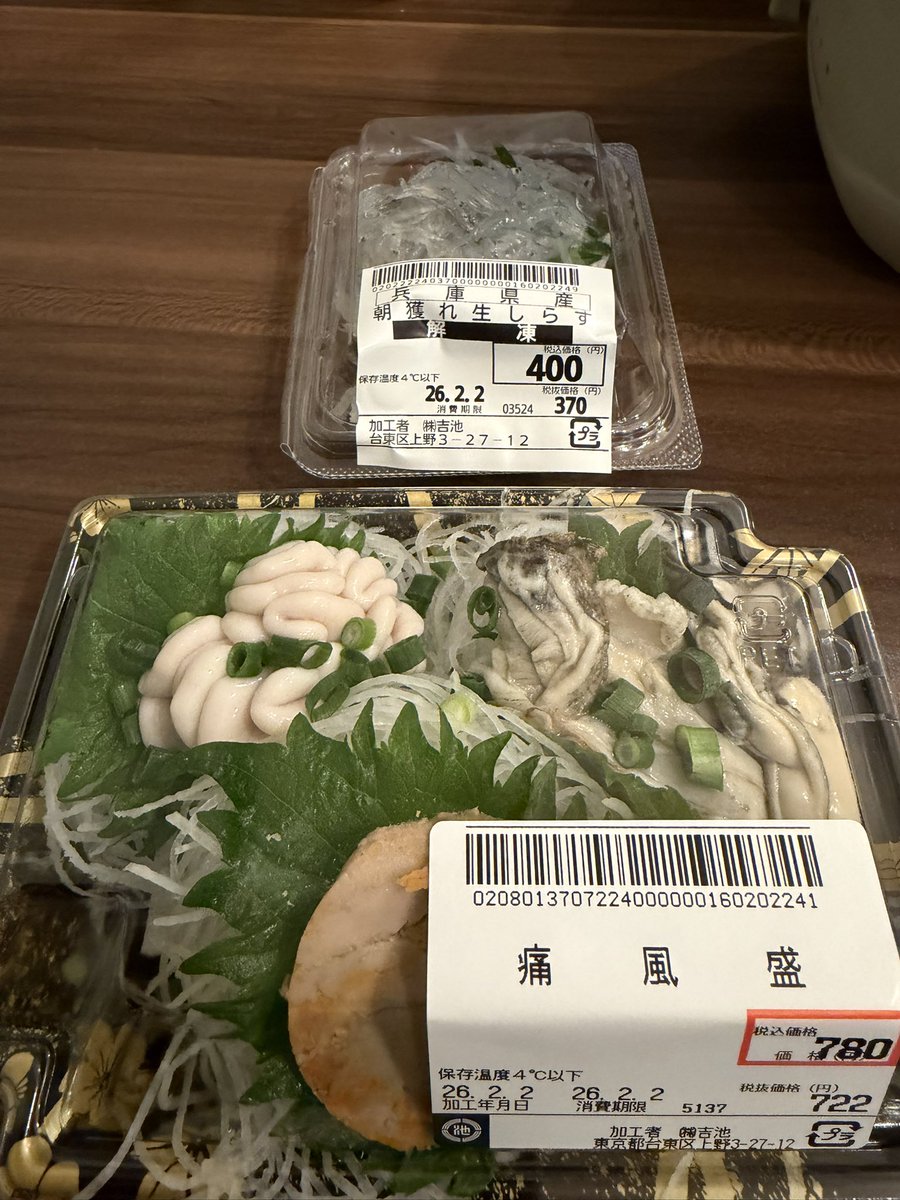 いぬのふぐり (@NekonoteKouji) / Posts / X