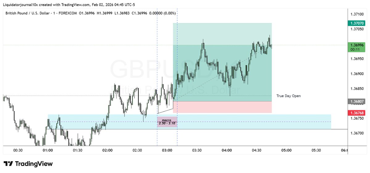 Liquidator Journal tweet media