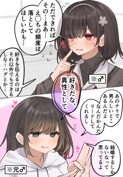 (2/2) 