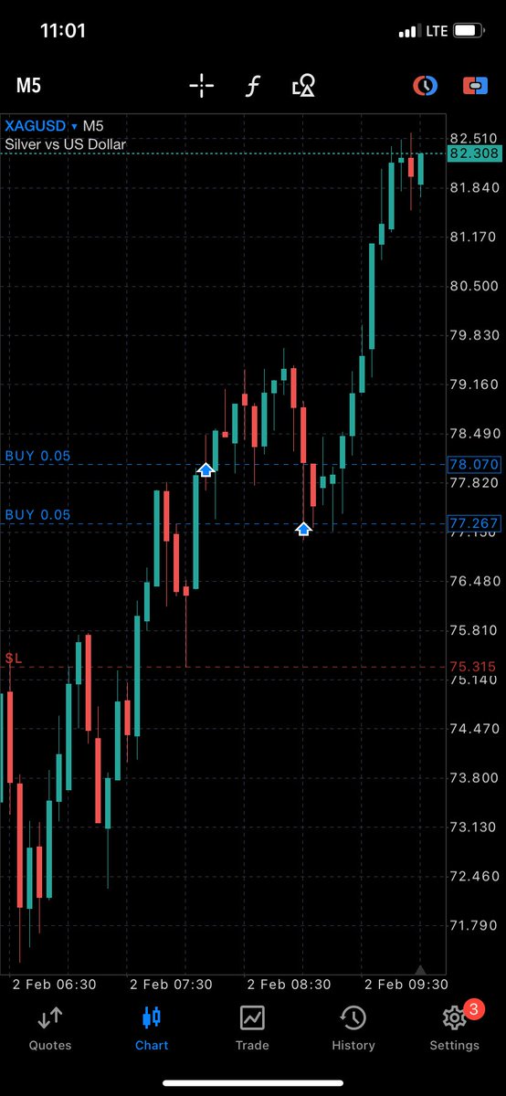 Forex Tv tweet media