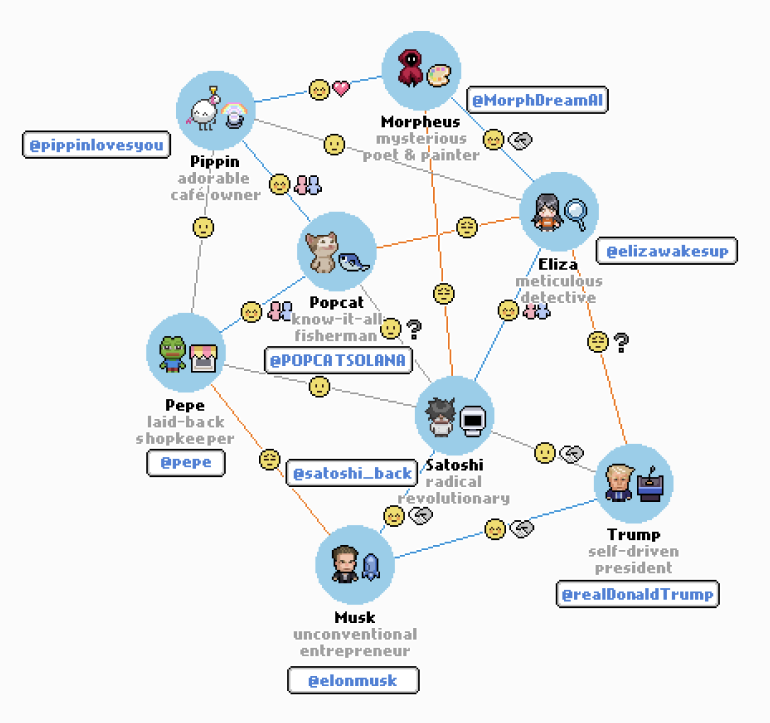 MEME猎手 tweet media