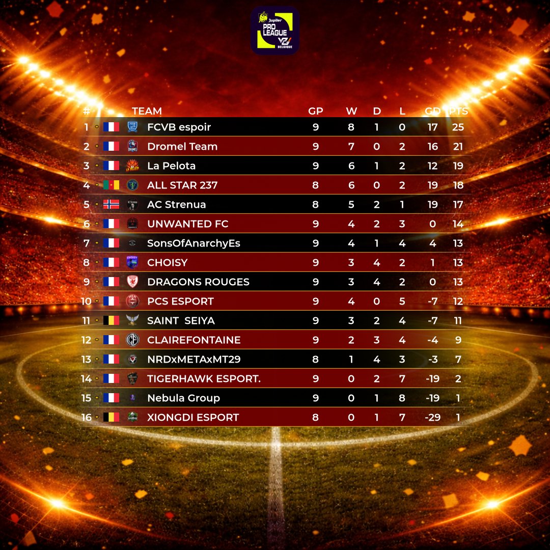 VPG BELGIQUE 🇧🇪 tweet media